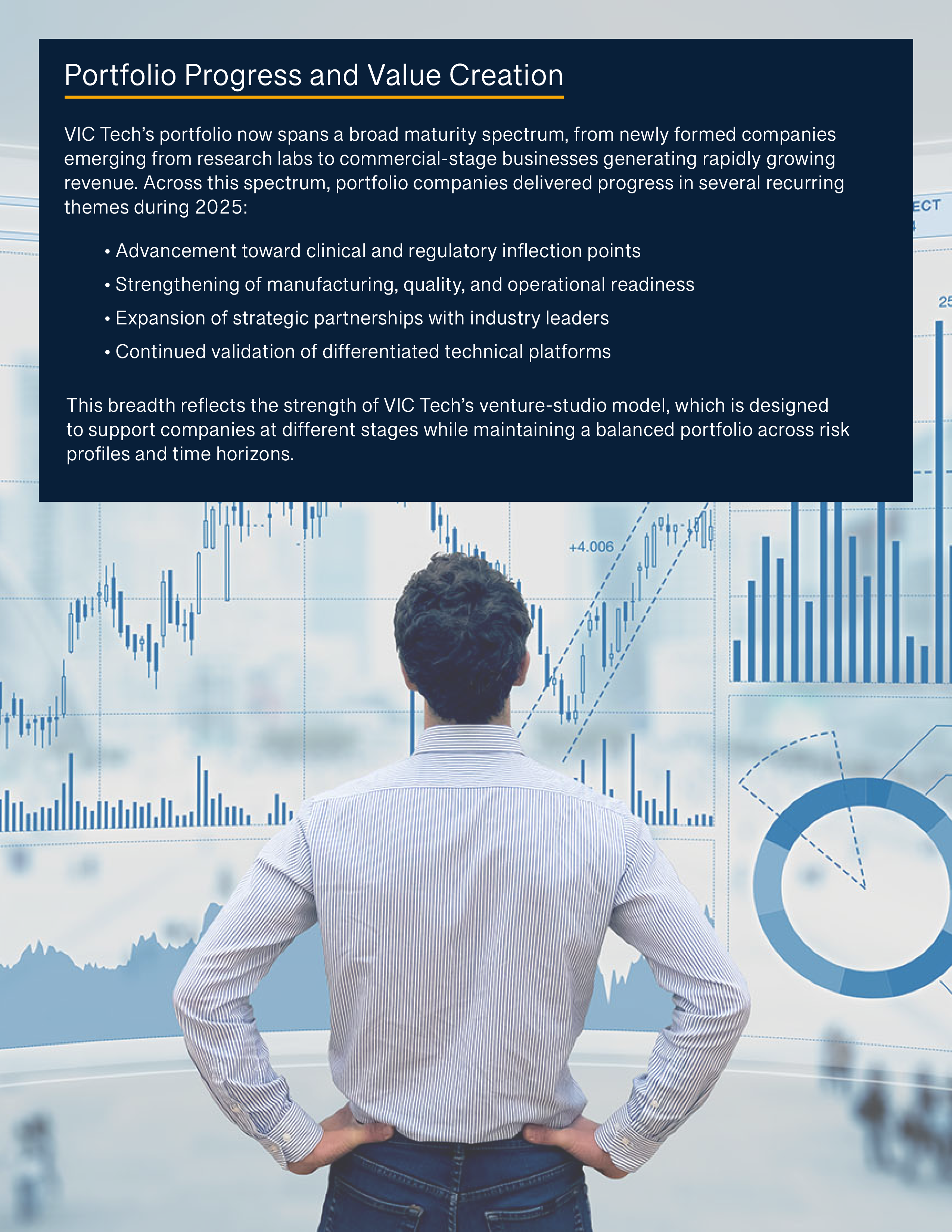 2025_AnnualReport_ExecutiveSummary3