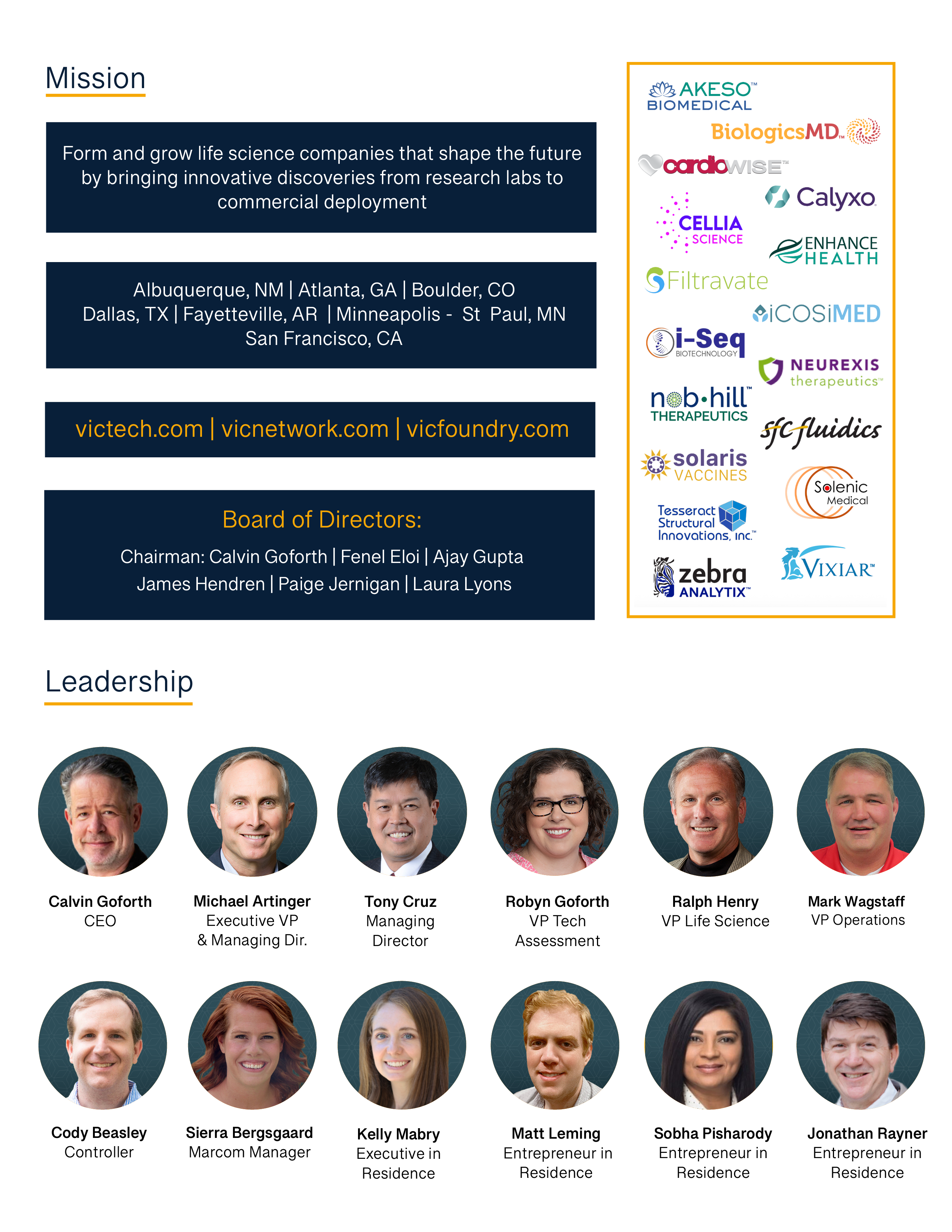 2025_AnnualReport_ExecutiveSummary4