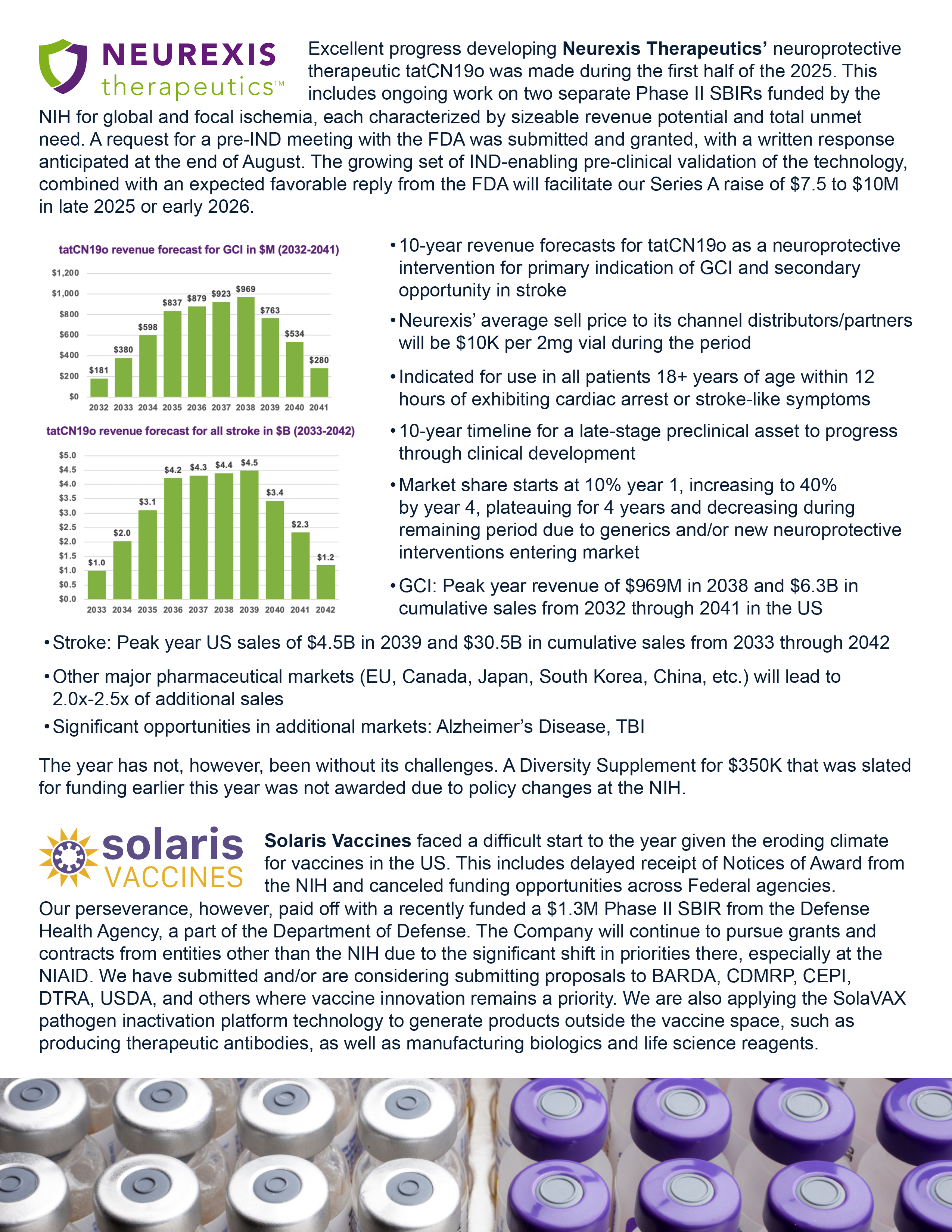 2025_MidYear_ExecutiveSummary11
